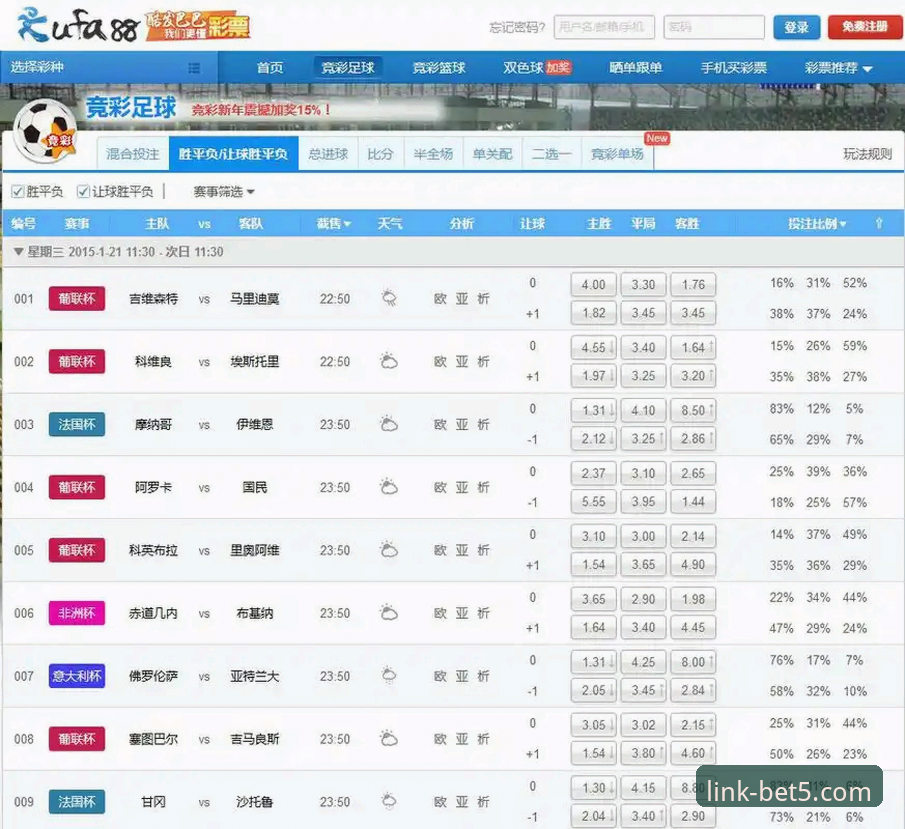 体育投注平台最新动态：Bet5体育竞技必备功能全面升级，2024年数据表现引行业关注