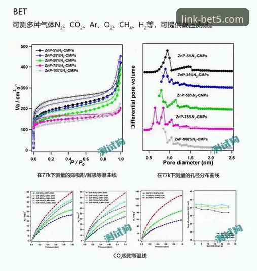 3种Bet5体育网站安装方法实测对比：从下载到投注全程指南